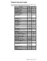 Preview for 45 page of Siemens Advance Plus Quick Reference Manual