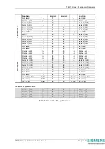 Preview for 19 page of Siemens AG8 101-103 Manual