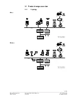 Preview for 11 page of Siemens Albatros2 RVA78.690 User Manual