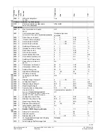 Preview for 53 page of Siemens Albatros2 RVA78.690 User Manual