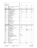 Preview for 57 page of Siemens Albatros2 RVA78.690 User Manual