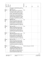 Preview for 67 page of Siemens Albatros2 RVA78.690 User Manual