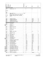 Preview for 73 page of Siemens Albatros2 RVA78.690 User Manual