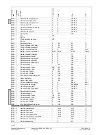 Preview for 74 page of Siemens Albatros2 RVA78.690 User Manual