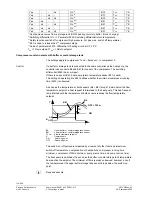 Preview for 118 page of Siemens Albatros2 RVA78.690 User Manual