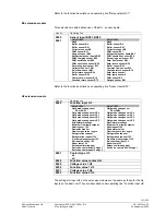 Preview for 191 page of Siemens Albatros2 RVA78.690 User Manual