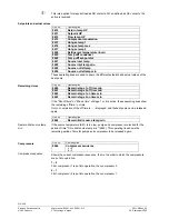 Preview for 218 page of Siemens Albatros2 RVA78.690 User Manual