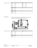 Preview for 238 page of Siemens Albatros2 RVA78.690 User Manual