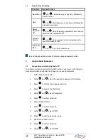 Preview for 4 page of Siemens AOP Operating Instructions Manual