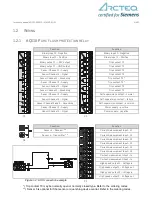 Preview for 9 page of Siemens Arcteq AQ01 Instruction Manual