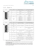 Preview for 14 page of Siemens Arcteq AQ01 Instruction Manual