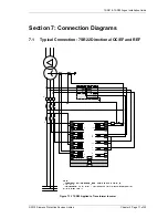 Preview for 17 page of Siemens Argus 7SR21 Installation Manual