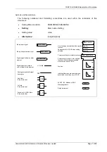 Preview for 11 page of Siemens Argus 7SR21 Technical Manual