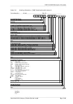 Preview for 13 page of Siemens Argus 7SR21 Technical Manual