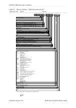 Preview for 16 page of Siemens Argus 7SR21 Technical Manual