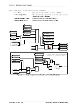 Preview for 38 page of Siemens Argus 7SR21 Technical Manual