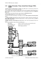 Preview for 54 page of Siemens Argus 7SR21 Technical Manual