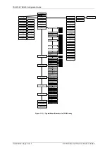 Preview for 106 page of Siemens Argus 7SR21 Technical Manual