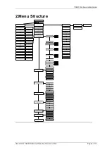 Preview for 117 page of Siemens Argus 7SR21 Technical Manual