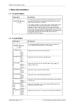 Preview for 118 page of Siemens Argus 7SR21 Technical Manual