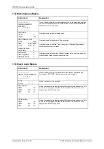 Preview for 124 page of Siemens Argus 7SR21 Technical Manual