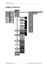 Preview for 130 page of Siemens Argus 7SR21 Technical Manual