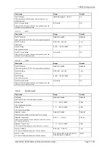 Preview for 135 page of Siemens Argus 7SR21 Technical Manual