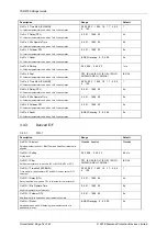 Preview for 136 page of Siemens Argus 7SR21 Technical Manual