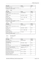 Preview for 139 page of Siemens Argus 7SR21 Technical Manual