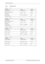 Preview for 142 page of Siemens Argus 7SR21 Technical Manual