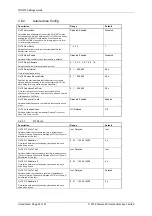 Preview for 146 page of Siemens Argus 7SR21 Technical Manual