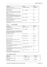 Preview for 149 page of Siemens Argus 7SR21 Technical Manual