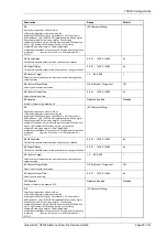 Preview for 153 page of Siemens Argus 7SR21 Technical Manual