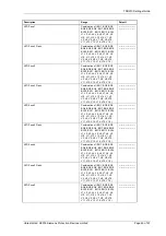 Preview for 173 page of Siemens Argus 7SR21 Technical Manual