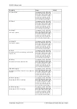 Preview for 174 page of Siemens Argus 7SR21 Technical Manual