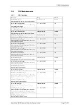 Preview for 181 page of Siemens Argus 7SR21 Technical Manual