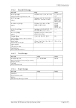 Preview for 183 page of Siemens Argus 7SR21 Technical Manual