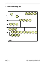 Preview for 189 page of Siemens Argus 7SR21 Technical Manual