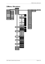 Preview for 190 page of Siemens Argus 7SR21 Technical Manual