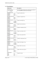 Preview for 195 page of Siemens Argus 7SR21 Technical Manual