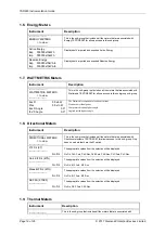 Preview for 197 page of Siemens Argus 7SR21 Technical Manual