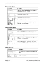 Preview for 205 page of Siemens Argus 7SR21 Technical Manual