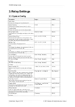 Preview for 213 page of Siemens Argus 7SR21 Technical Manual