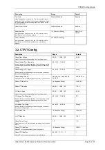 Preview for 214 page of Siemens Argus 7SR21 Technical Manual