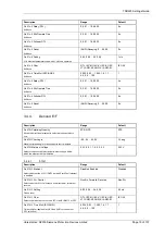 Preview for 224 page of Siemens Argus 7SR21 Technical Manual