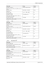 Preview for 232 page of Siemens Argus 7SR21 Technical Manual