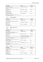 Preview for 236 page of Siemens Argus 7SR21 Technical Manual