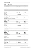 Preview for 237 page of Siemens Argus 7SR21 Technical Manual