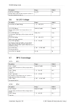 Preview for 241 page of Siemens Argus 7SR21 Technical Manual