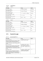 Preview for 248 page of Siemens Argus 7SR21 Technical Manual